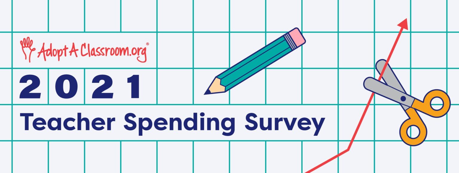 How Much Do Teachers Spend On Supplies AdoptAClassroom