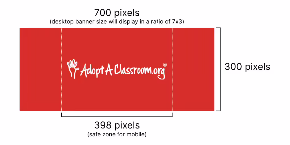 6-Banner-Dimensions